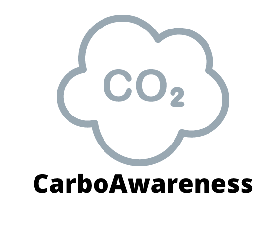 CarboAwareness